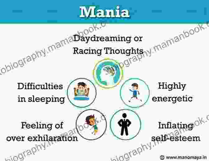 A Person Experiencing Mania Engages In Energetic Activities, Surrounded By Bright Colors And Abstract Shapes Representing Their Heightened Mood And Racing Thoughts. A Visual Journey Through Mania: How To Manage Your Mania