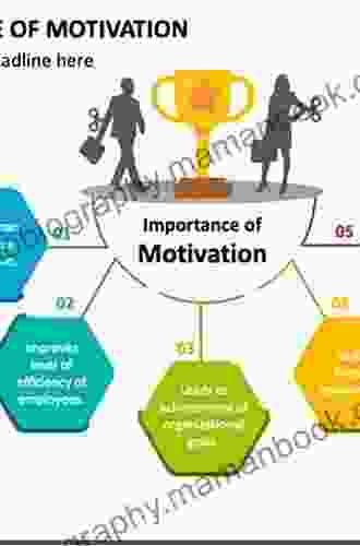 Extensive Reading: The Role Of Motivation (Research And Resources In Language Teaching)