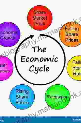 The Process Of Economic Development